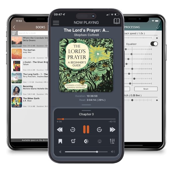 Download fo free audiobook The Lord's Prayer: A Beginner's Guide - Young Explorers by Stephen Cottrell and listen anywhere on your iOS devices in the ListenBook app.