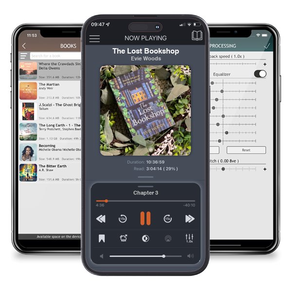 Download fo free audiobook The Lost Bookshop by Evie Woods and listen anywhere on your iOS devices in the ListenBook app.