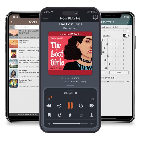 Download fo free audiobook The Lost Girls by Sonia Hartl and listen anywhere on your iOS devices in the ListenBook app.