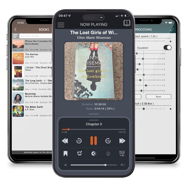 Download fo free audiobook The Lost Girls of Willowbrook by Ellen Marie Wiseman and listen anywhere on your iOS devices in the ListenBook app.