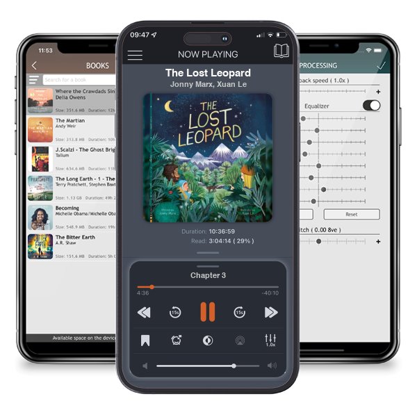 Download fo free audiobook The Lost Leopard by Jonny Marx, Xuan Le and listen anywhere on your iOS devices in the ListenBook app.