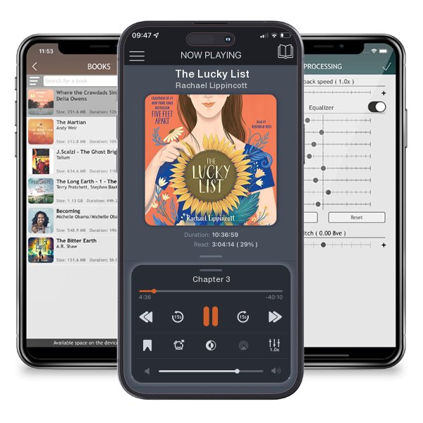 Download fo free audiobook The Lucky List by Rachael Lippincott and listen anywhere on your iOS devices in the ListenBook app.
