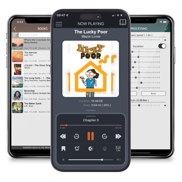 Download fo free audiobook The Lucky Poor by Mazie Lovie and listen anywhere on your iOS devices in the ListenBook app.