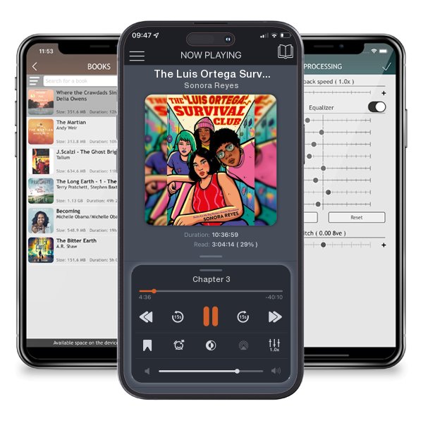 Download fo free audiobook The Luis Ortega Survival Club by Sonora Reyes and listen anywhere on your iOS devices in the ListenBook app.