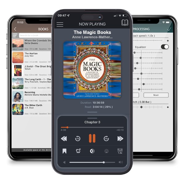 Download fo free audiobook The Magic Books by Anne Lawrence-Mathers and listen anywhere on your iOS devices in the ListenBook app.