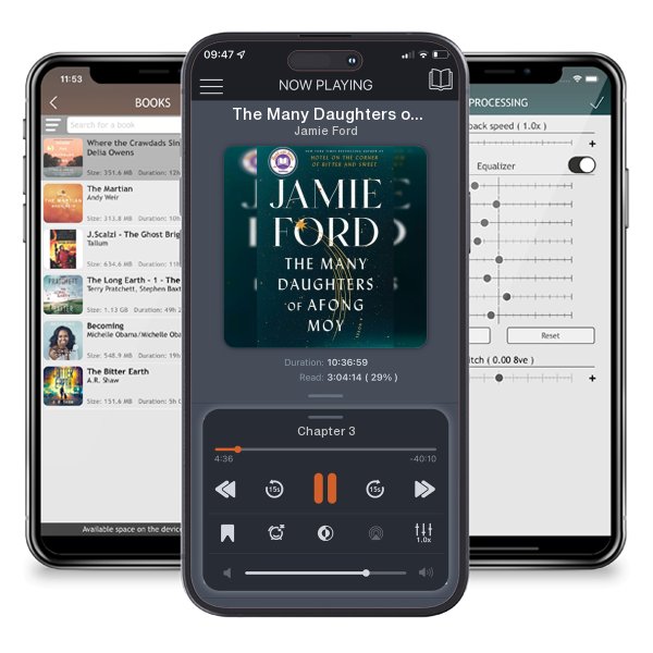 Download fo free audiobook The Many Daughters of Afong Moy by Jamie Ford and listen anywhere on your iOS devices in the ListenBook app.