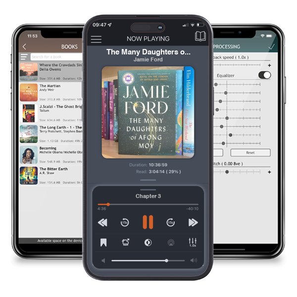 Download fo free audiobook The Many Daughters of Afong Moy by Jamie Ford and listen anywhere on your iOS devices in the ListenBook app.