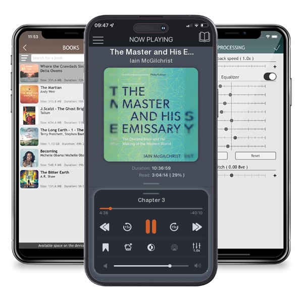 Download fo free audiobook The Master and His Emissary: The Divided Brain and the Making... by Iain McGilchrist and listen anywhere on your iOS devices in the ListenBook app.