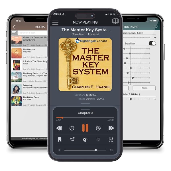 Download fo free audiobook The Master Key System by Charles F. Haanel and listen anywhere on your iOS devices in the ListenBook app.