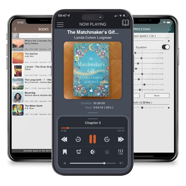 Download fo free audiobook The Matchmaker's Gift by Lynda Cohen Loigman and listen anywhere on your iOS devices in the ListenBook app.