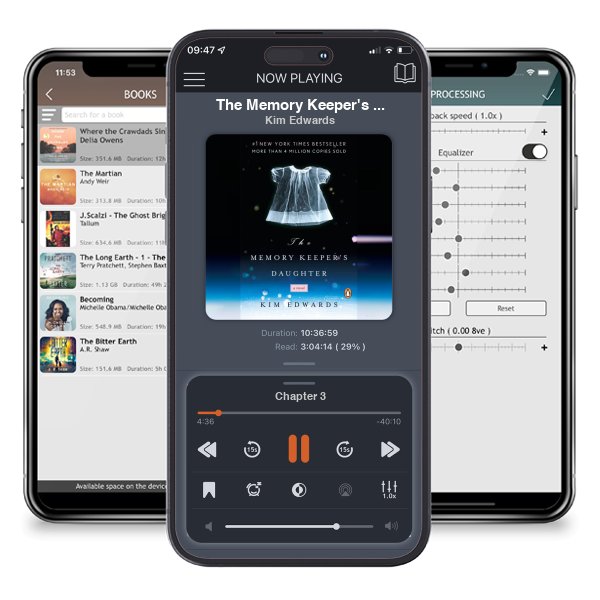 Download fo free audiobook The Memory Keeper\'s Daughter by Kim Edwards and listen anywhere on your iOS devices in the ListenBook app.