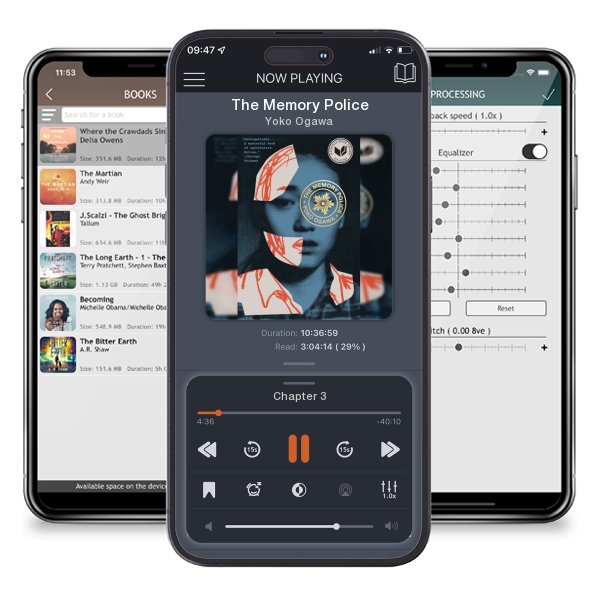 Download fo free audiobook The Memory Police by Yoko Ogawa and listen anywhere on your iOS devices in the ListenBook app.