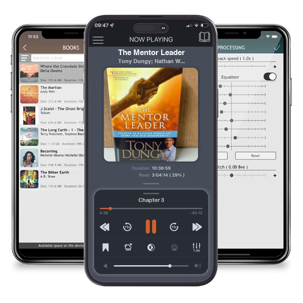 Download fo free audiobook The Mentor Leader by Tony Dungy; Nathan Whitaker; Jim Caldwell and listen anywhere on your iOS devices in the ListenBook app.