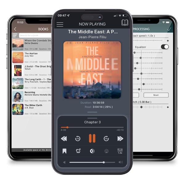 Download fo free audiobook The Middle East: A Political History from 395 to the Present by Jean-Pierre Filiu and listen anywhere on your iOS devices in the ListenBook app.