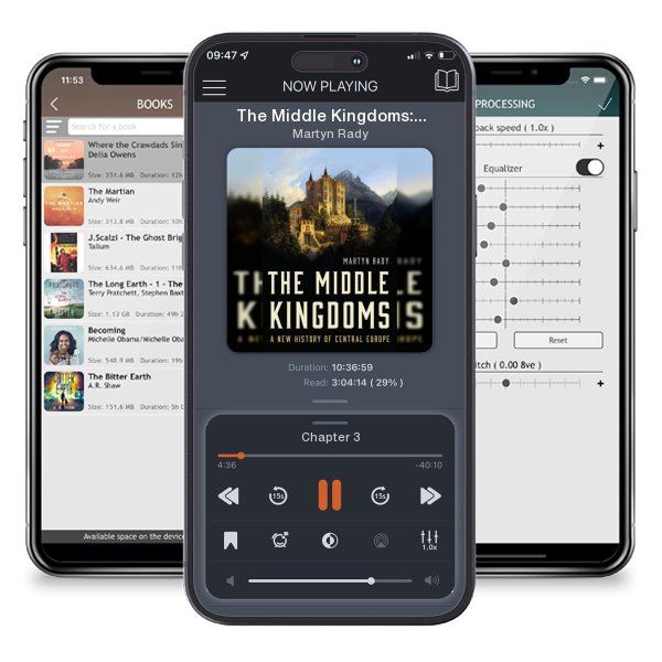 Download fo free audiobook The Middle Kingdoms: A New History of Central Europe by Martyn Rady and listen anywhere on your iOS devices in the ListenBook app.