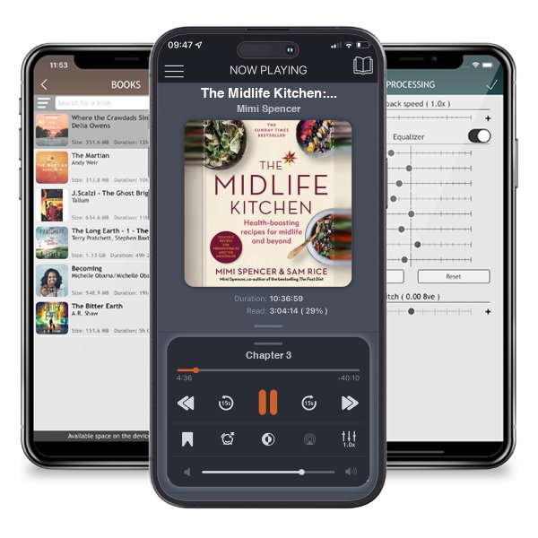 Download fo free audiobook The Midlife Kitchen: health-boosting recipes for midlife & beyond by Mimi Spencer and listen anywhere on your iOS devices in the ListenBook app.
