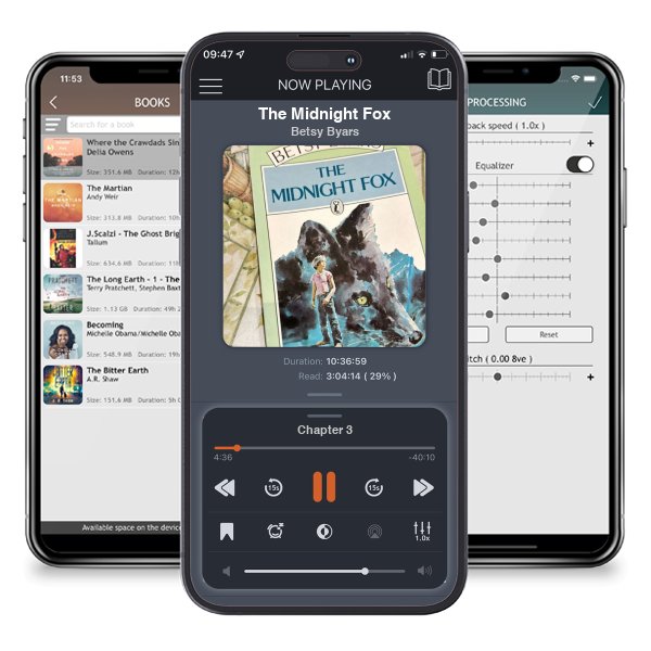 Download fo free audiobook The Midnight Fox by Betsy Byars and listen anywhere on your iOS devices in the ListenBook app.