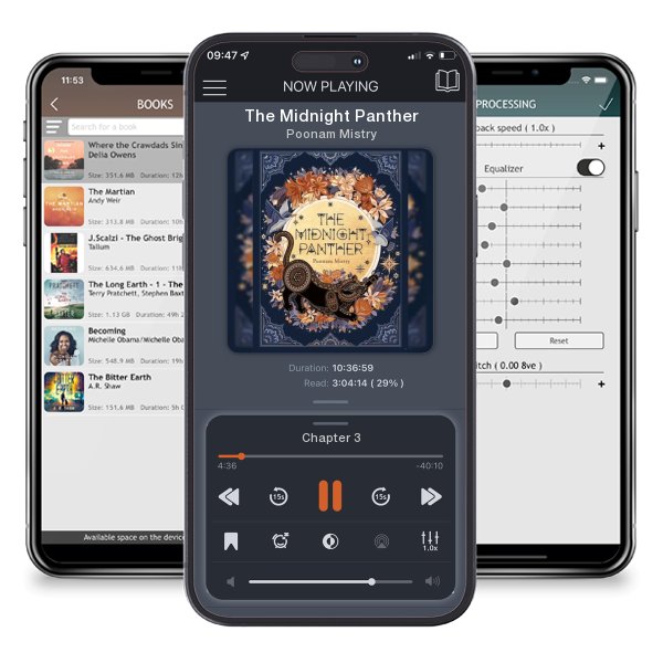 Download fo free audiobook The Midnight Panther by Poonam Mistry and listen anywhere on your iOS devices in the ListenBook app.