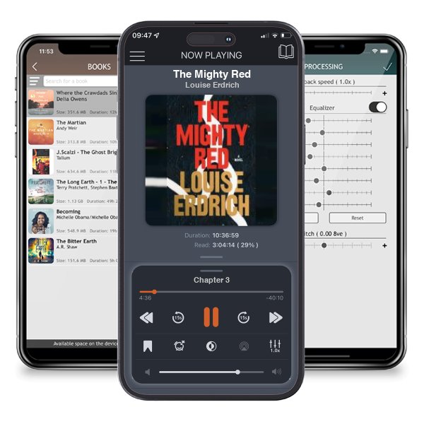 Download fo free audiobook The Mighty Red by Louise Erdrich and listen anywhere on your iOS devices in the ListenBook app.