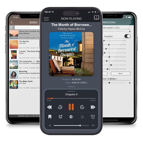 Download fo free audiobook The Month of Borrowed Dreams by Felicity Hayes-McCoy and listen anywhere on your iOS devices in the ListenBook app.