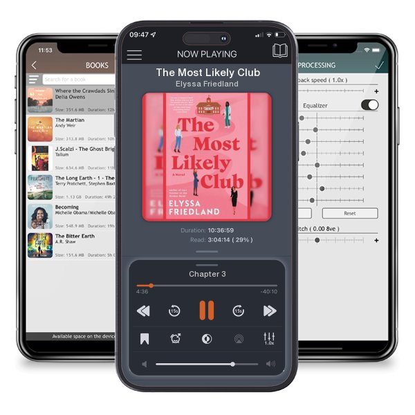 Download fo free audiobook The Most Likely Club by Elyssa Friedland and listen anywhere on your iOS devices in the ListenBook app.