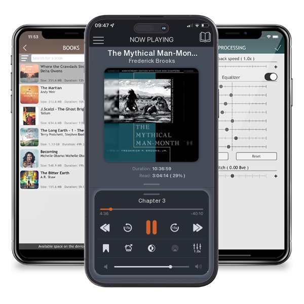 Download fo free audiobook The Mythical Man-Month: Essays on Software Engineering,... by Frederick Brooks and listen anywhere on your iOS devices in the ListenBook app.