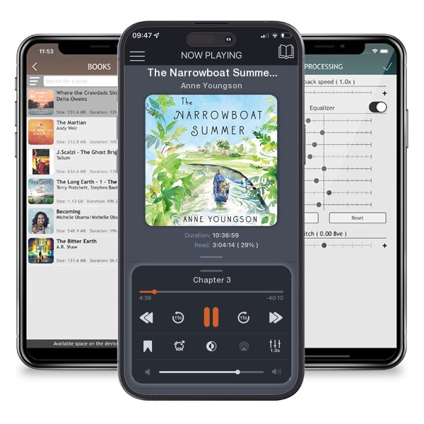 Download fo free audiobook The Narrowboat Summer by Anne Youngson and listen anywhere on your iOS devices in the ListenBook app.