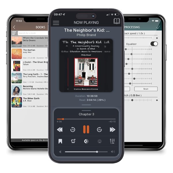 Download fo free audiobook The Neighbor's Kid: A Cross-Country Journey in Search of What Education Means to Americans by Philip Brand and listen anywhere on your iOS devices in the ListenBook app.