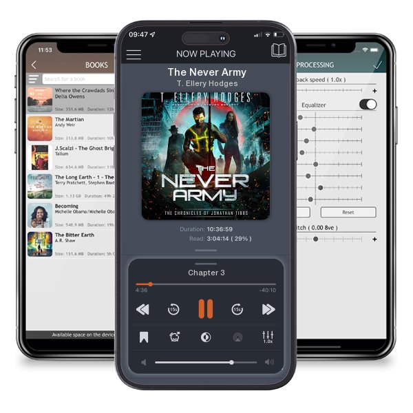 Download fo free audiobook The Never Army by T. Ellery Hodges and listen anywhere on your iOS devices in the ListenBook app.