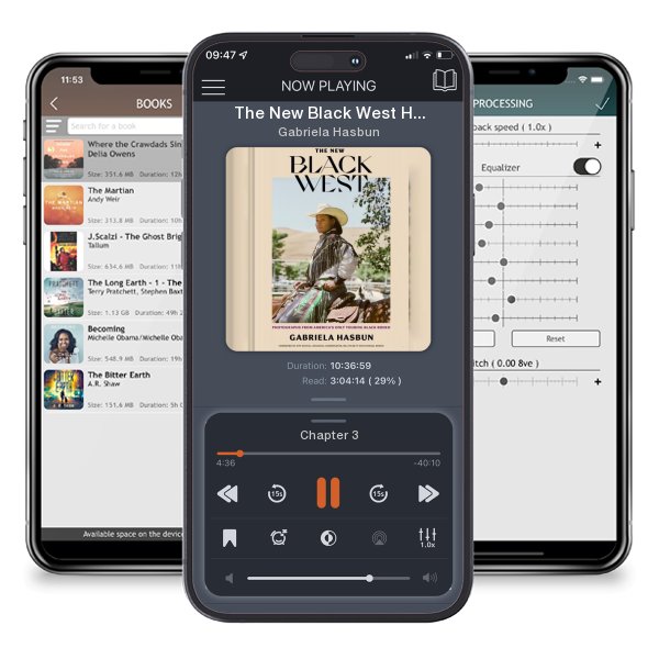Download fo free audiobook The New Black West Hc: Photographs from America's Only... by Gabriela Hasbun and listen anywhere on your iOS devices in the ListenBook app.