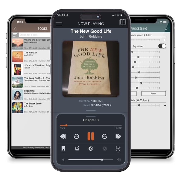 Download fo free audiobook The New Good Life by John Robbins and listen anywhere on your iOS devices in the ListenBook app.