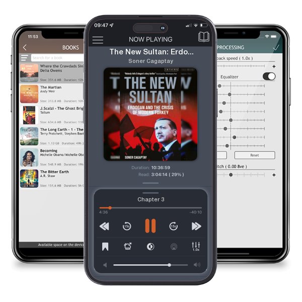Download fo free audiobook The New Sultan: Erdogan and the Crisis of Modern Turkey by Soner Cagaptay and listen anywhere on your iOS devices in the ListenBook app.