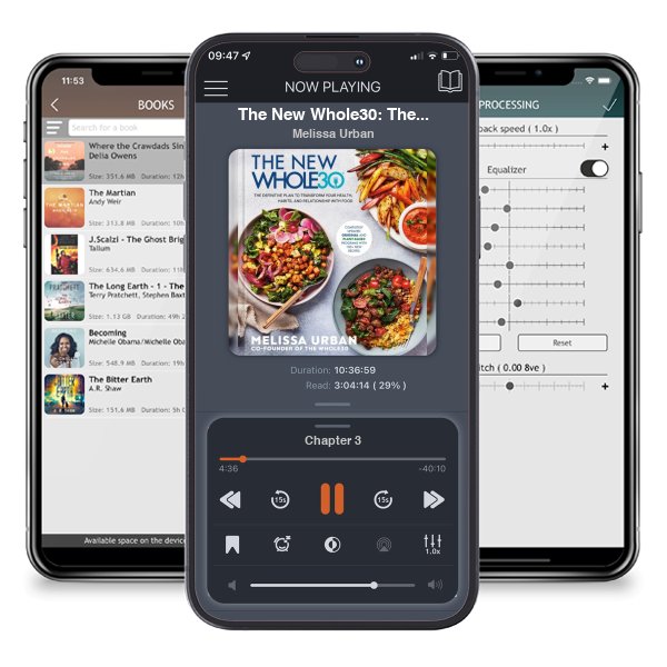 Download fo free audiobook The New Whole30: The Definitive Plan to Transform Your... by Melissa Urban and listen anywhere on your iOS devices in the ListenBook app.