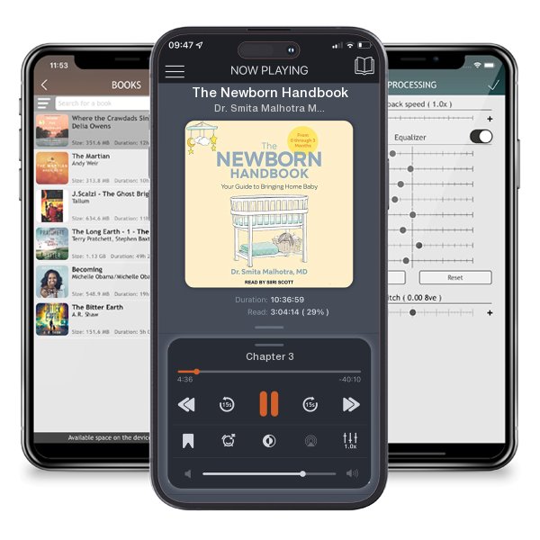 Download fo free audiobook The Newborn Handbook by Dr. Smita Malhotra MD and listen anywhere on your iOS devices in the ListenBook app.