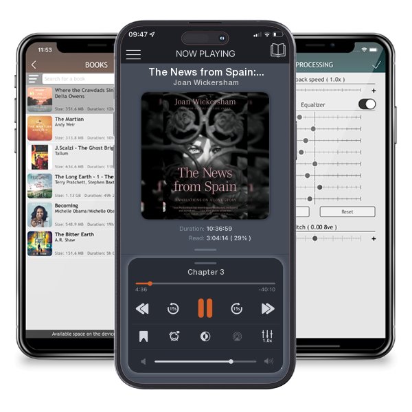 Download fo free audiobook The News from Spain: Seven Variations on a Love Story by Joan Wickersham and listen anywhere on your iOS devices in the ListenBook app.