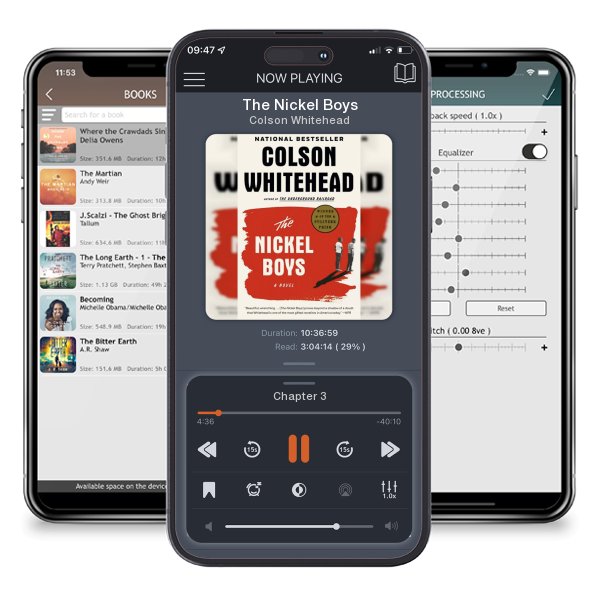 Download fo free audiobook The Nickel Boys by Colson Whitehead and listen anywhere on your iOS devices in the ListenBook app.