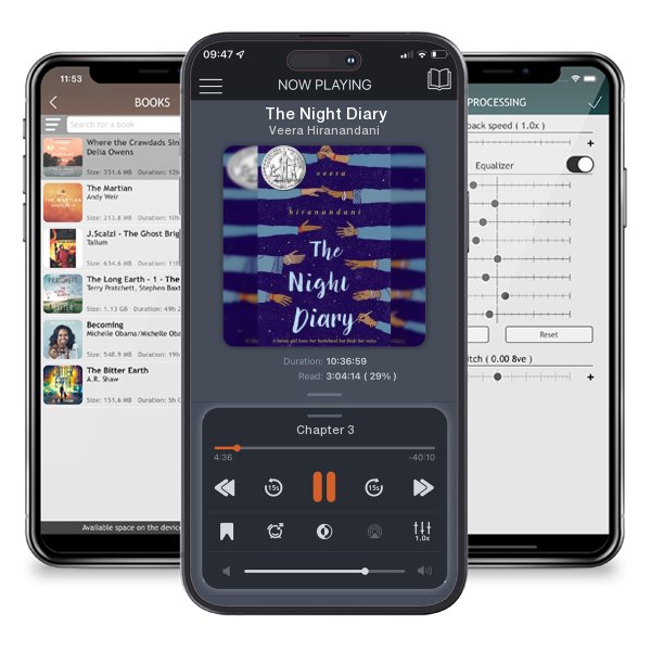 Download fo free audiobook The Night Diary by Veera Hiranandani and listen anywhere on your iOS devices in the ListenBook app.