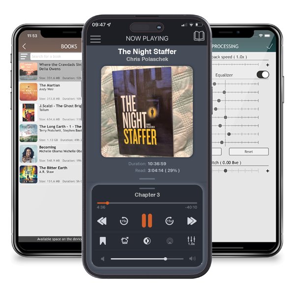 Download fo free audiobook The Night Staffer by Chris Polaschek and listen anywhere on your iOS devices in the ListenBook app.