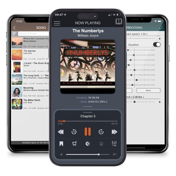 Download fo free audiobook The Numberlys by William Joyce and listen anywhere on your iOS devices in the ListenBook app.