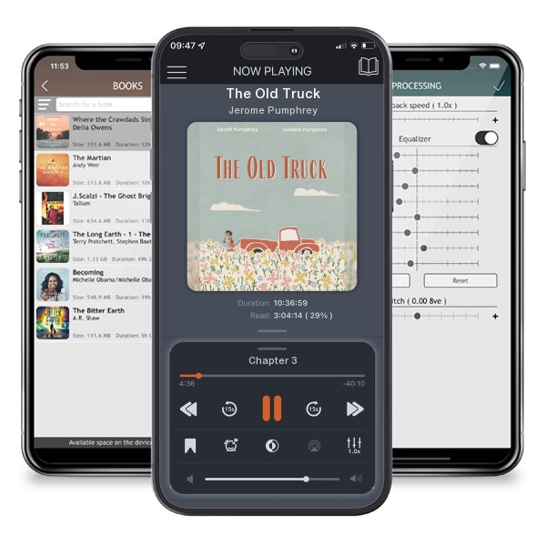 Download fo free audiobook The Old Truck by Jerome Pumphrey and listen anywhere on your iOS devices in the ListenBook app.