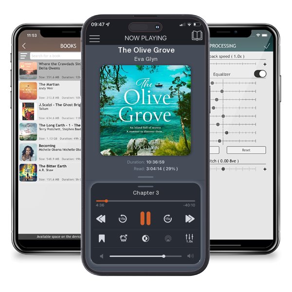 Download fo free audiobook The Olive Grove by Eva Glyn and listen anywhere on your iOS devices in the ListenBook app.