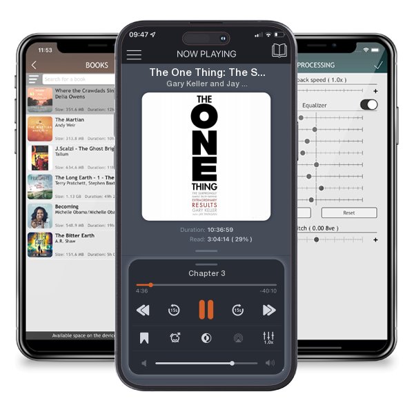 Download fo free audiobook The One Thing: The Surprisingly Simple Truth about... by Gary Keller and Jay Papasan and listen anywhere on your iOS devices in the ListenBook app.