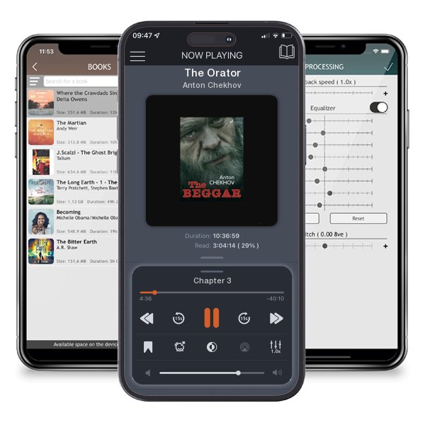 Download fo free audiobook The Orator by Anton Chekhov and listen anywhere on your iOS devices in the ListenBook app.