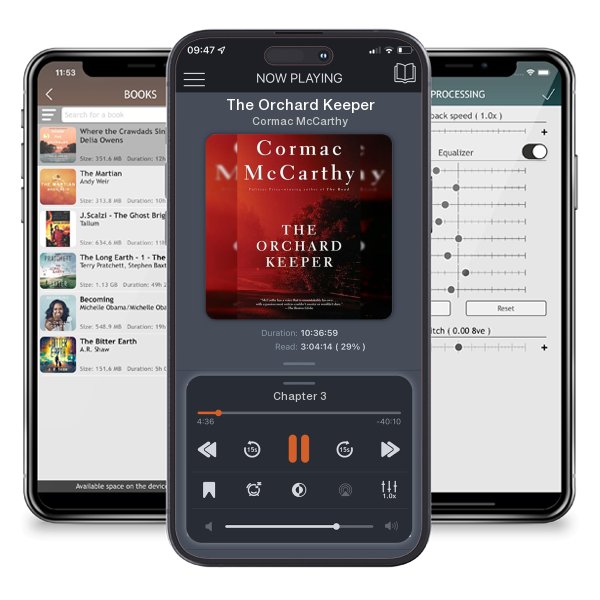 Download fo free audiobook The Orchard Keeper by Cormac McCarthy and listen anywhere on your iOS devices in the ListenBook app.
