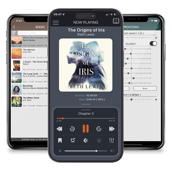 Download fo free audiobook The Origins of Iris by Beth Lewis and listen anywhere on your iOS devices in the ListenBook app.
