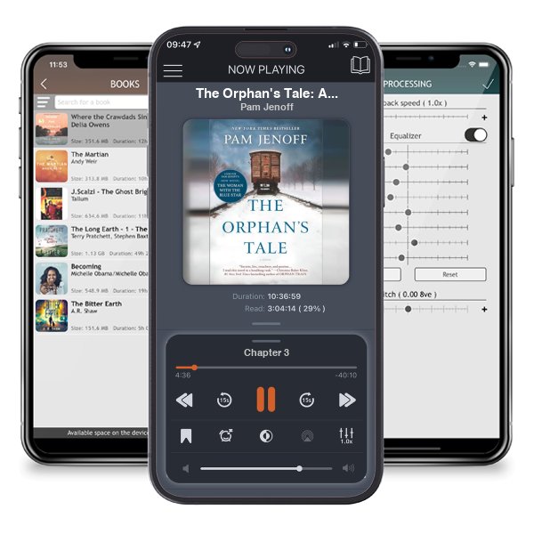 Download fo free audiobook The Orphan\'s Tale: A Novel by Pam Jenoff and listen anywhere on your iOS devices in the ListenBook app.