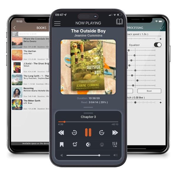 Download fo free audiobook The Outside Boy by Jeanine Cummins and listen anywhere on your iOS devices in the ListenBook app.