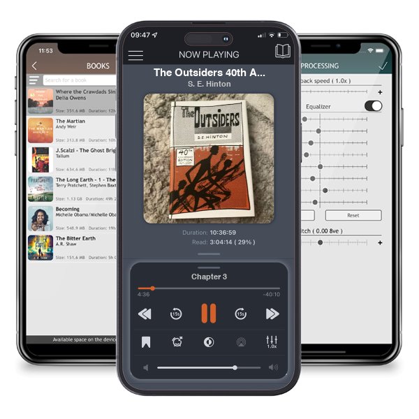 Download fo free audiobook The Outsiders 40th Anniversary Edition by S. E. Hinton and listen anywhere on your iOS devices in the ListenBook app.