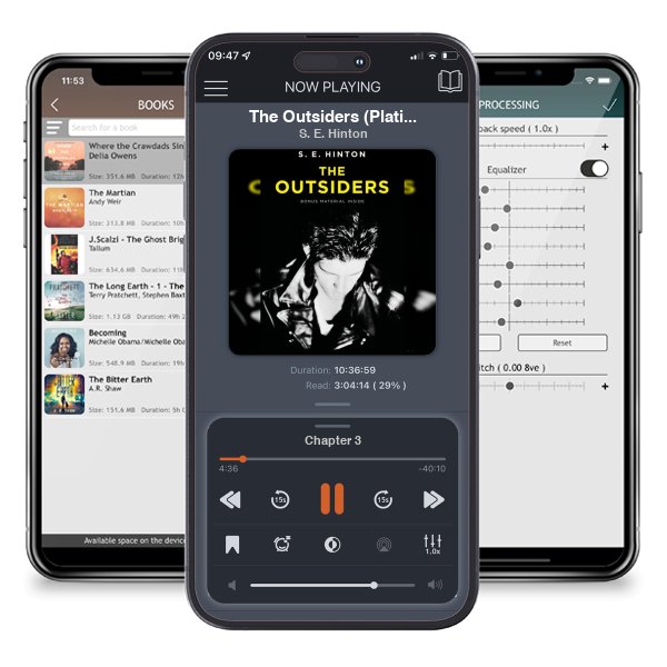 Download fo free audiobook The Outsiders (Platinum) by S. E. Hinton and listen anywhere on your iOS devices in the ListenBook app.