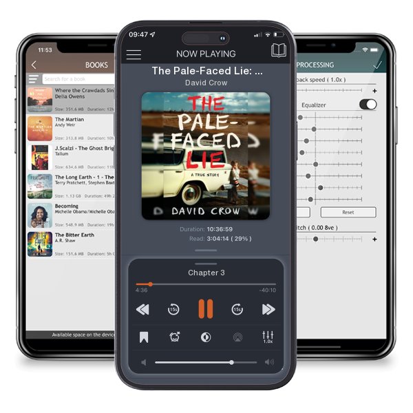 Download fo free audiobook The Pale-Faced Lie: A True Story by David Crow and listen anywhere on your iOS devices in the ListenBook app.